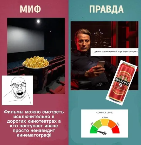 Миф о дорогих кинотеатрах