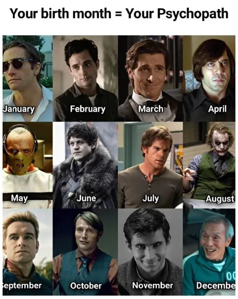 Your Birth Month Is Your Psychopath