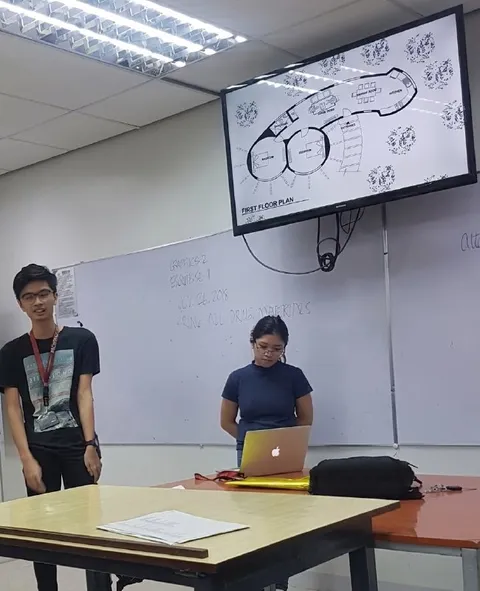 Awkward Classroom Presentation