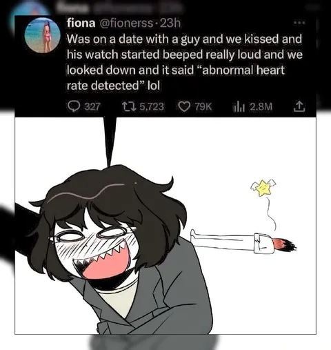 Abnormal Heart Rate Detected