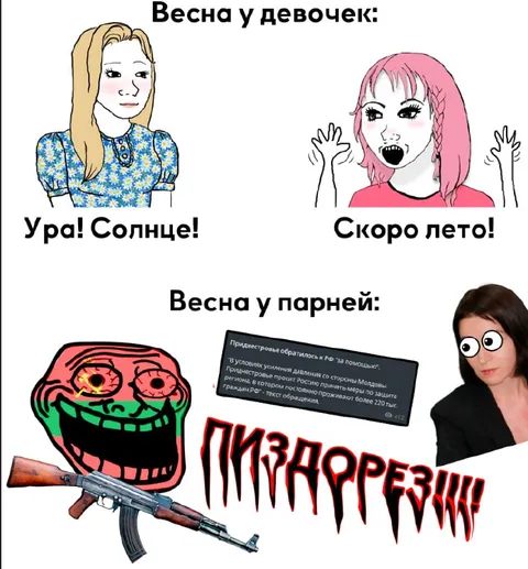 Весна у девочек и парней