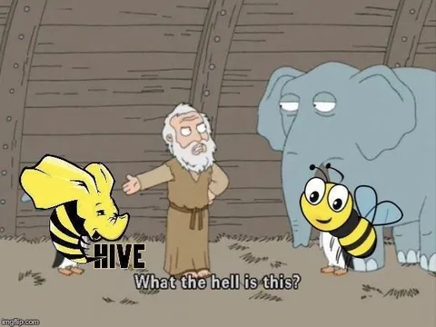 What the Hell Is This Hive