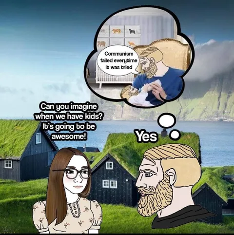 Communism Failed Every Time
