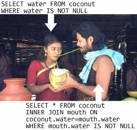 Coconut Water Inner Join