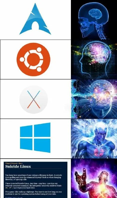 Linux Logos Ascend to Cosmic Enlightenment