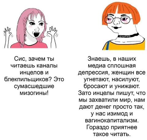Инцелы и женская депрессия