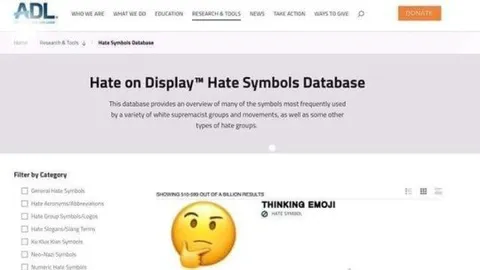 Thinking Emoji Hate Symbol
