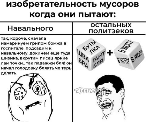Изобретательность мусоров