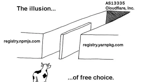 The Illusion of Free Choice