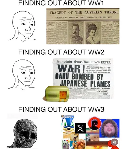 Finding Out About WW3