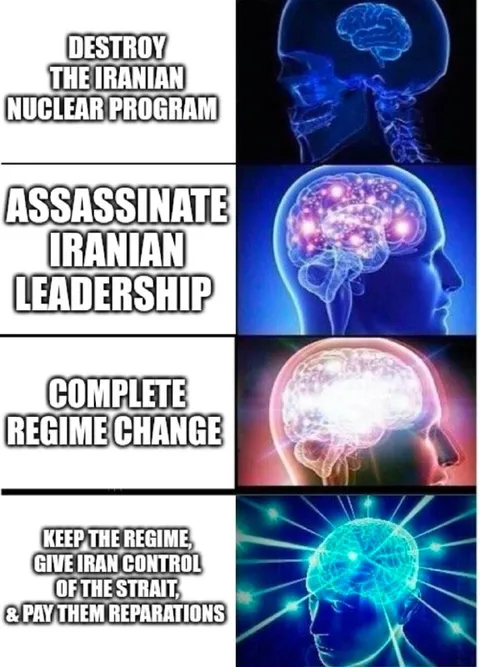 Iran Strategy Expanding Brain