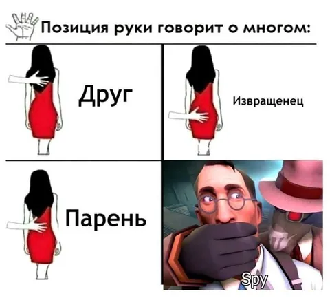 Позиция руки говорит о многом