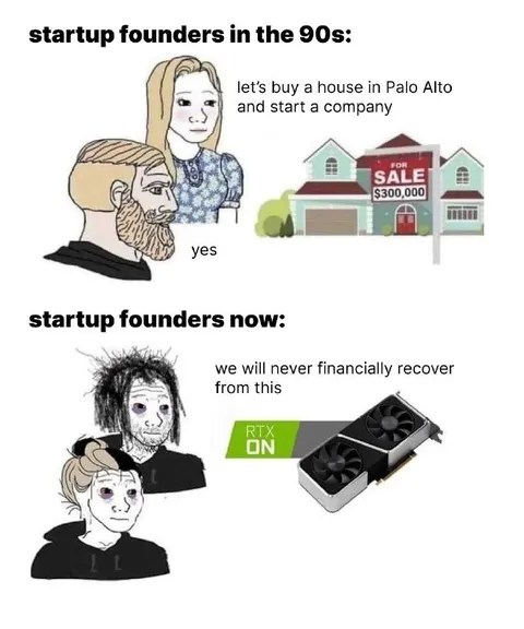 Startup Founders Then and Now