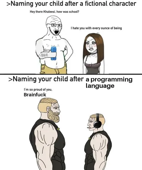 Naming Children After Characters and Languages