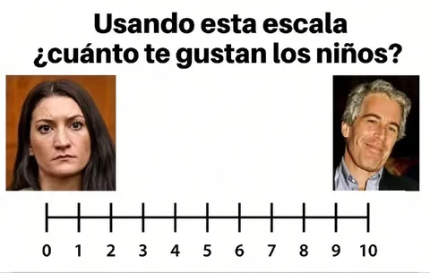 Escala de cuánto te gustan los niños