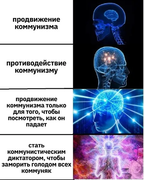 Эволюция отношения к коммунизму