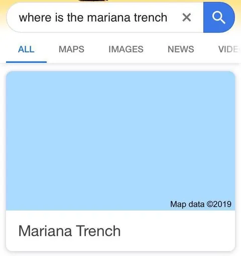 Mariana Trench Map Missing