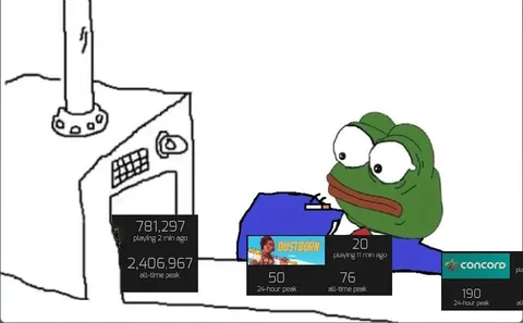 Games With Almost No Players