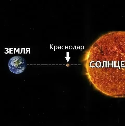 Краснодар между Землёй и Солнцем