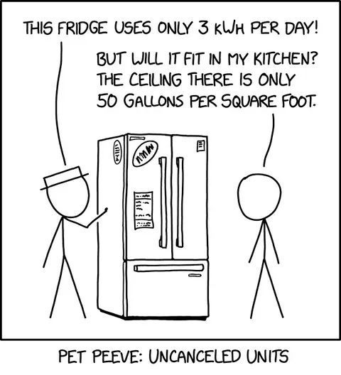 Fridge With Uncanceled Units