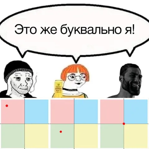 Это же буквально я