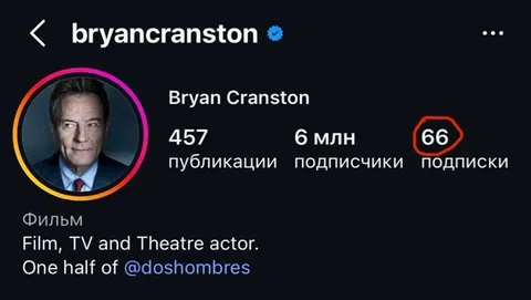 Bryan Cranston Follows 66 People
