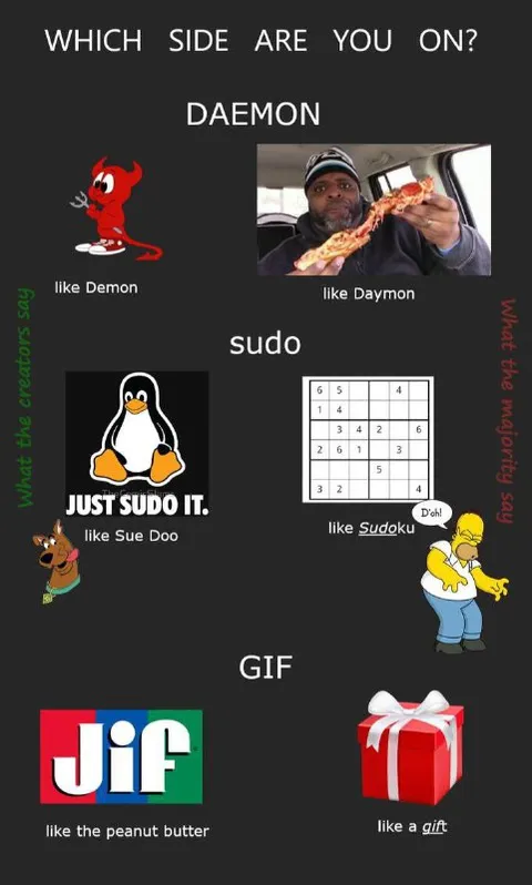 Which Side Are You On?