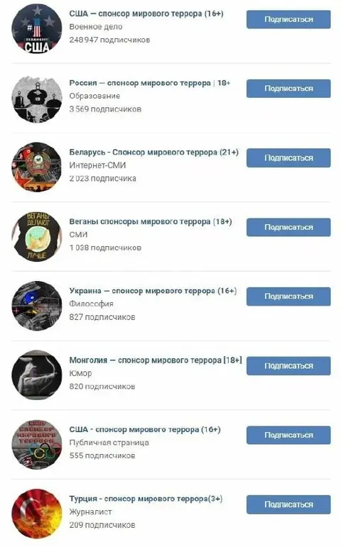 Спонсоры мирового террора