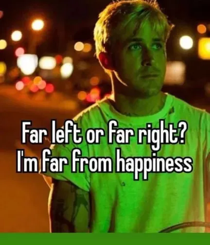 Far From Happiness