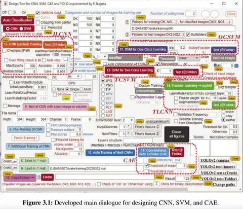Overwhelming CNN Design Tool