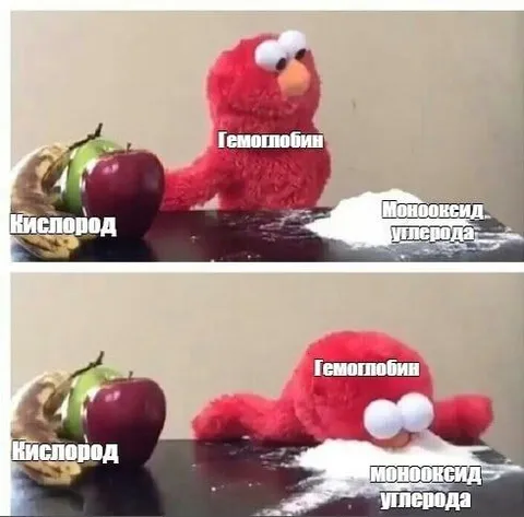 Гемоглобин выбирает монооксид углерода