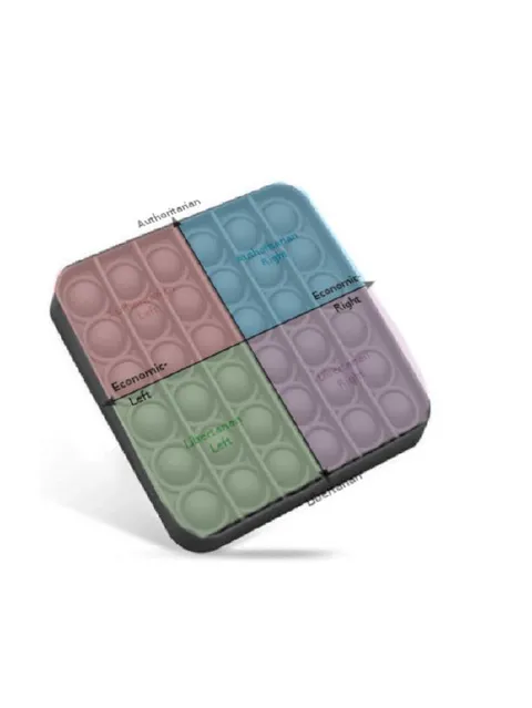 Political Compass Pop It