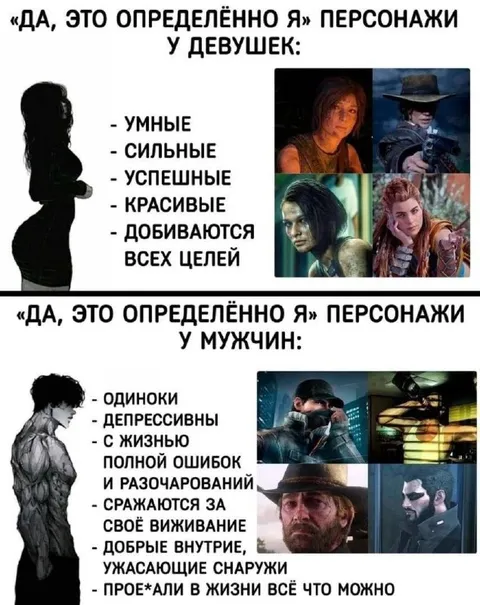 Персонажи у девушек и мужчин