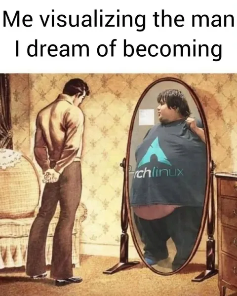 Visualizing Becoming an Arch Linux User