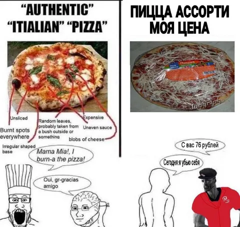 Аутентичная итальянская пицца