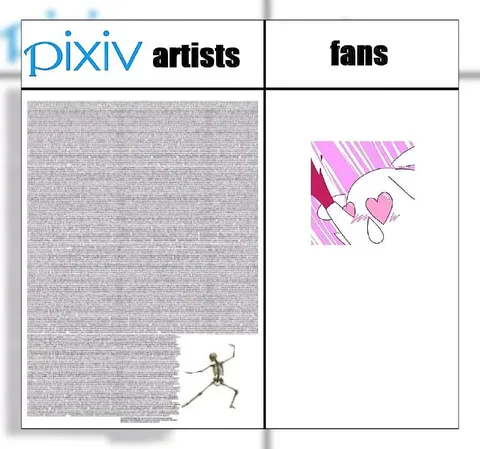 Pixiv Artists Versus Fans