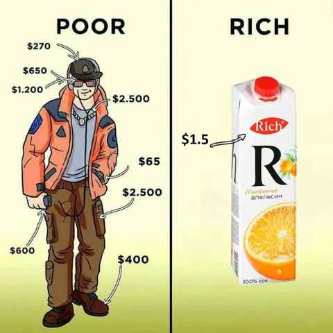 Poor Outfit, Rich Juice