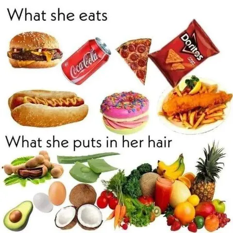 What She Eats vs Hair Care