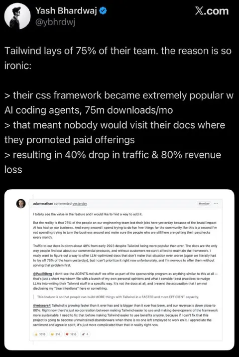 Tailwind AI popularity layoffs irony