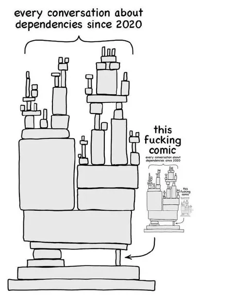 Every Conversation About Dependencies