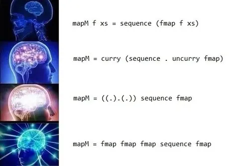 Expanding Brain MapM Sequence