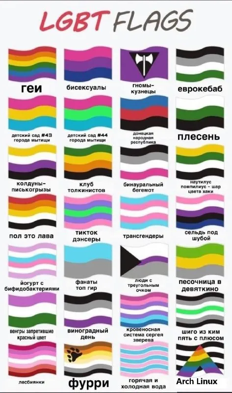 Шуточный каталог LGBT-флагов