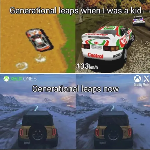 Generational Leaps Then and Now