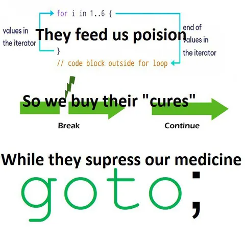 They Feed Us Poison