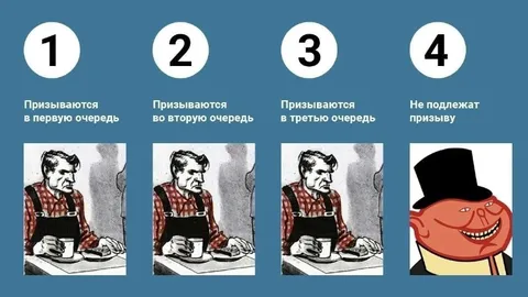 Кого призовут в первую очередь
