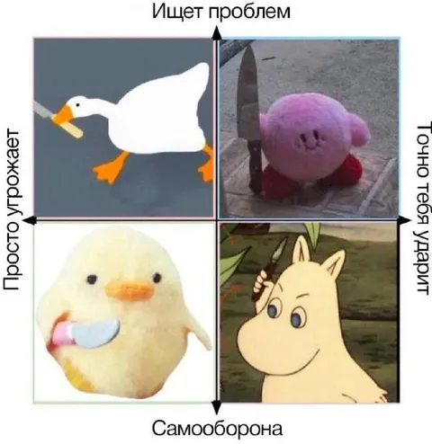 Самооборона с ножом