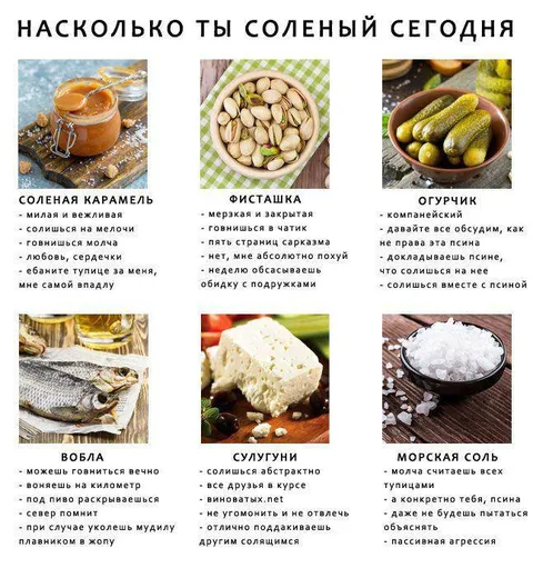 Насколько ты соленый сегодня