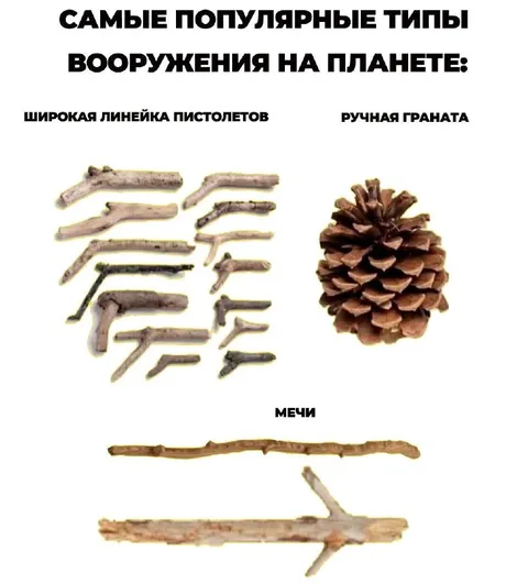 Самые популярные типы вооружения