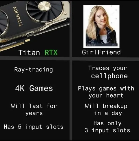Titan RTX vs Girlfriend