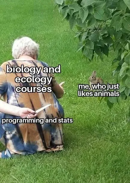 Biology and Ecology Courses